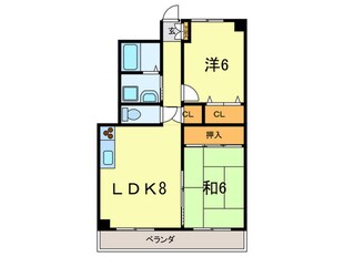 ピンリ－ブルⅡの物件間取画像